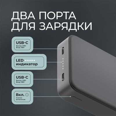 Внешний АКБ NRG Turbo S 20000 mAh, 20Вт, графит, Deppa , размер 20000 mAh