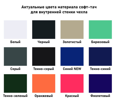 Чехол для карты с RFID-защитой на заказ