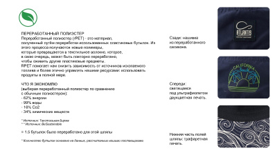 Образец панама с кастомизацией LAB2501, тёмно-синий, 100% полиэстер