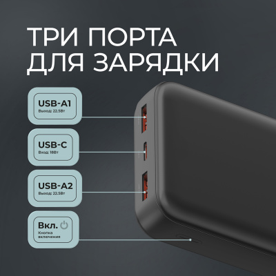Внешний АКБ NRG Turbo V4 20000 мА-ч, дисплей, черный, Deppa , размер 20000 mAh