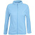 Толстовка "Lady-Fit Micro Jacket", небесно-голубой_S, 100% п/э, 250 г/м2