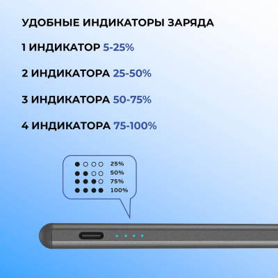 Стилус активный Magic Pencil Pro для iPad, графит, Deppa