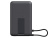 Внешний аккумулятор Xiaomi Magnetic Power Bank 10000 with Built-in Stand Black