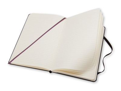 Записная книжка Moleskine Classic (в линейку) в твердой обложке, Pocket (9x14см), черный , размер A6
