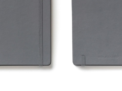 Записная книжка Moleskine Classic (в линейку) в твердой обложке, Pocket (9x14см), серый , размер A6