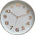 Пластиковые настенные часы
