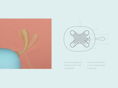 Портативная акустика Rombica Mysound Tito 3C, бирюзовый (Р)